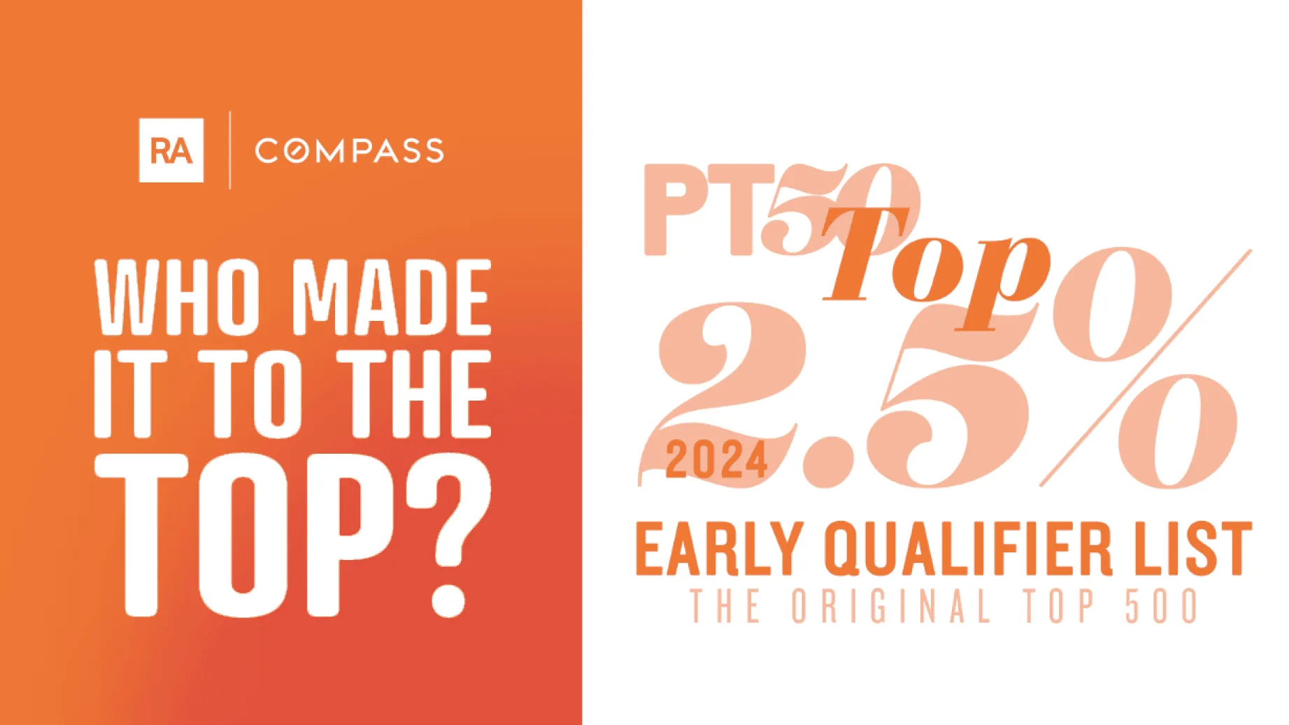 Realty Austin Compass Agents Named to Platinum Top 500 List