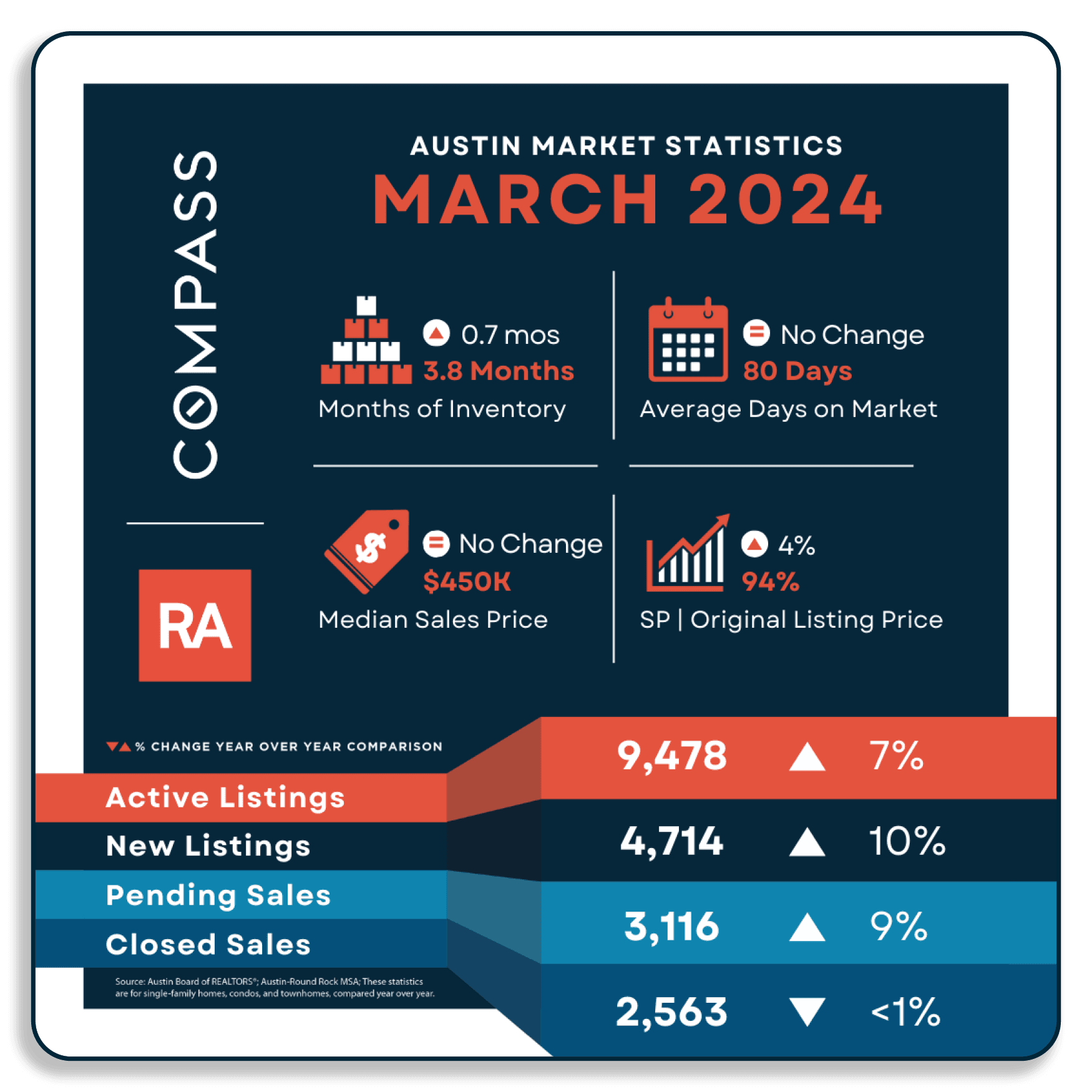 April-Newsletter and Blog Graphics.png