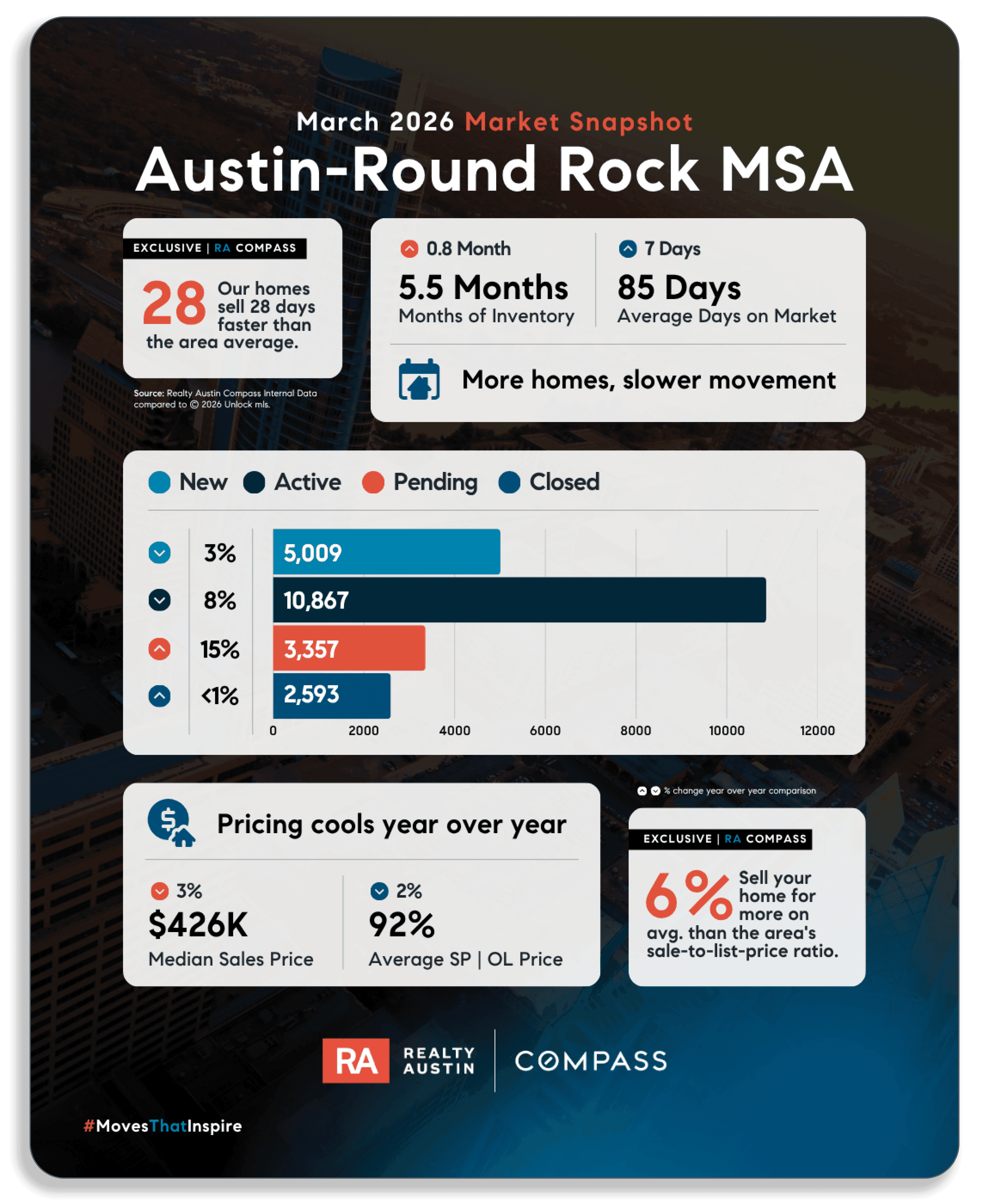 February-Newsletter Graphics-5.png