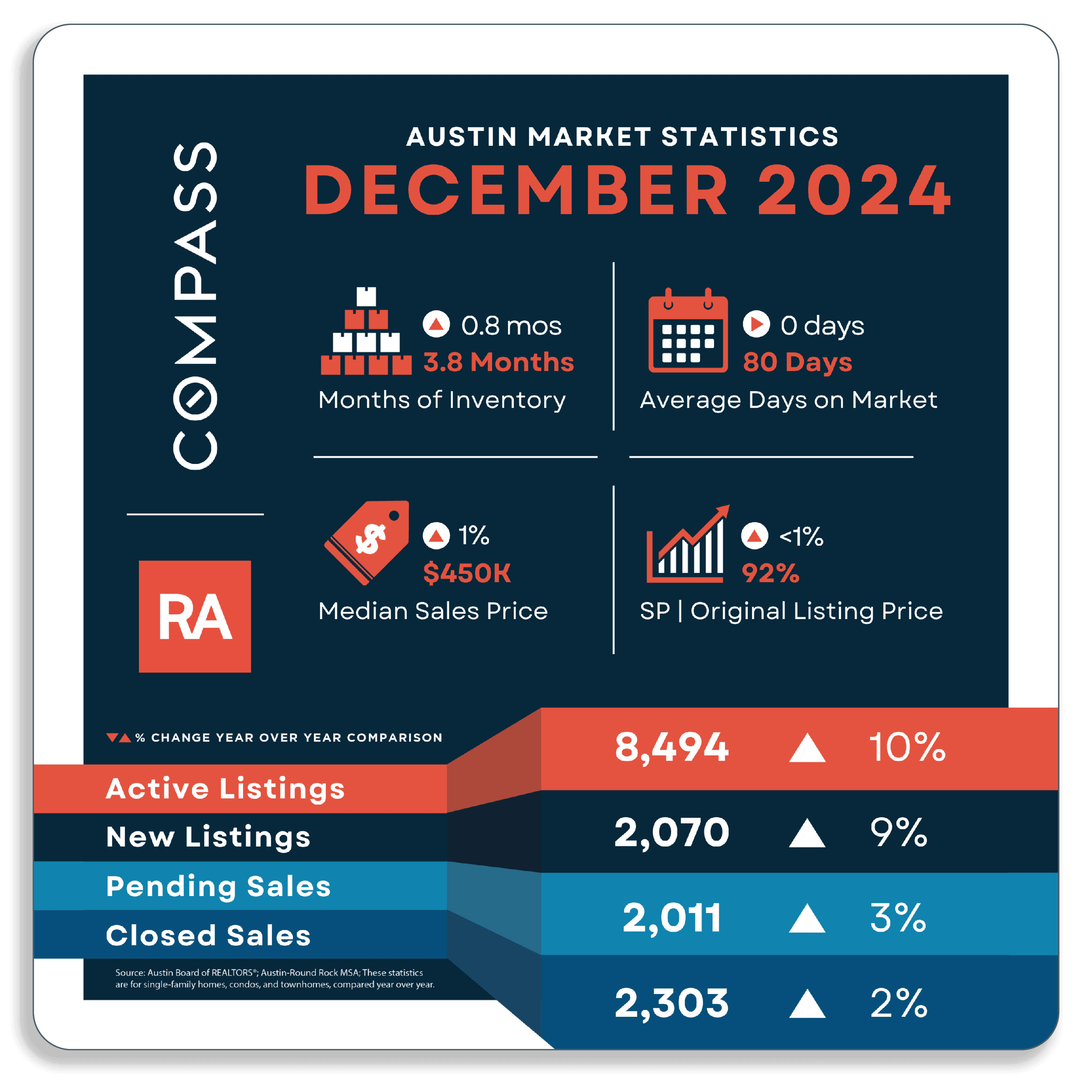 January-Newsletter Graphics-Austin.png