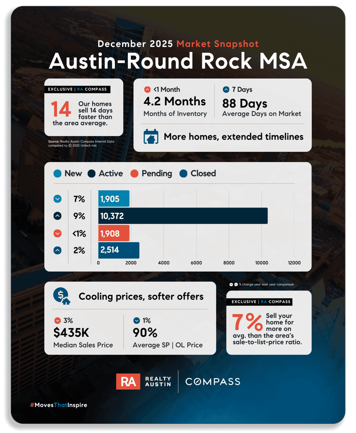 January-Newsletter-Graphics-RA.png