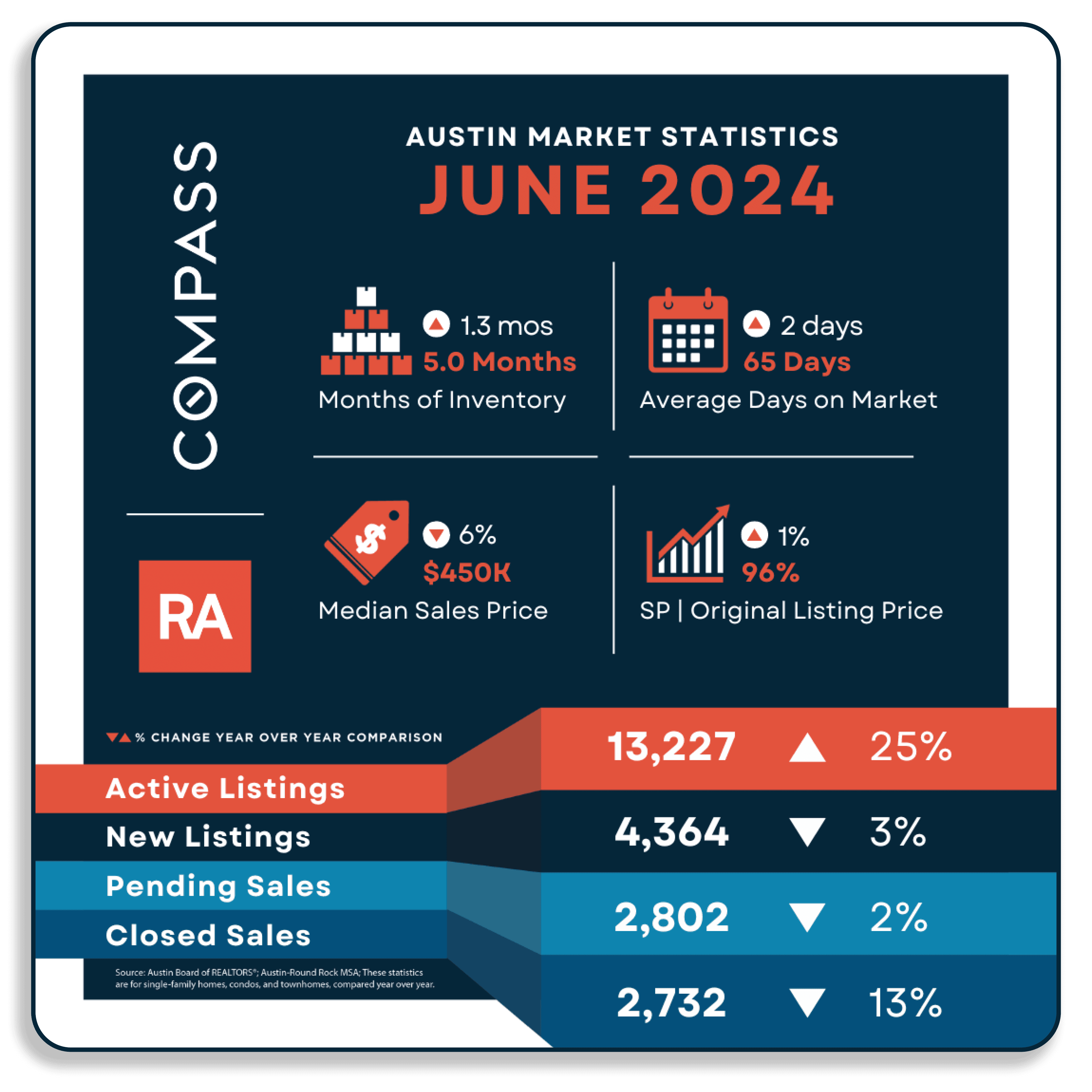 July-Newsletter Graphics-5.png