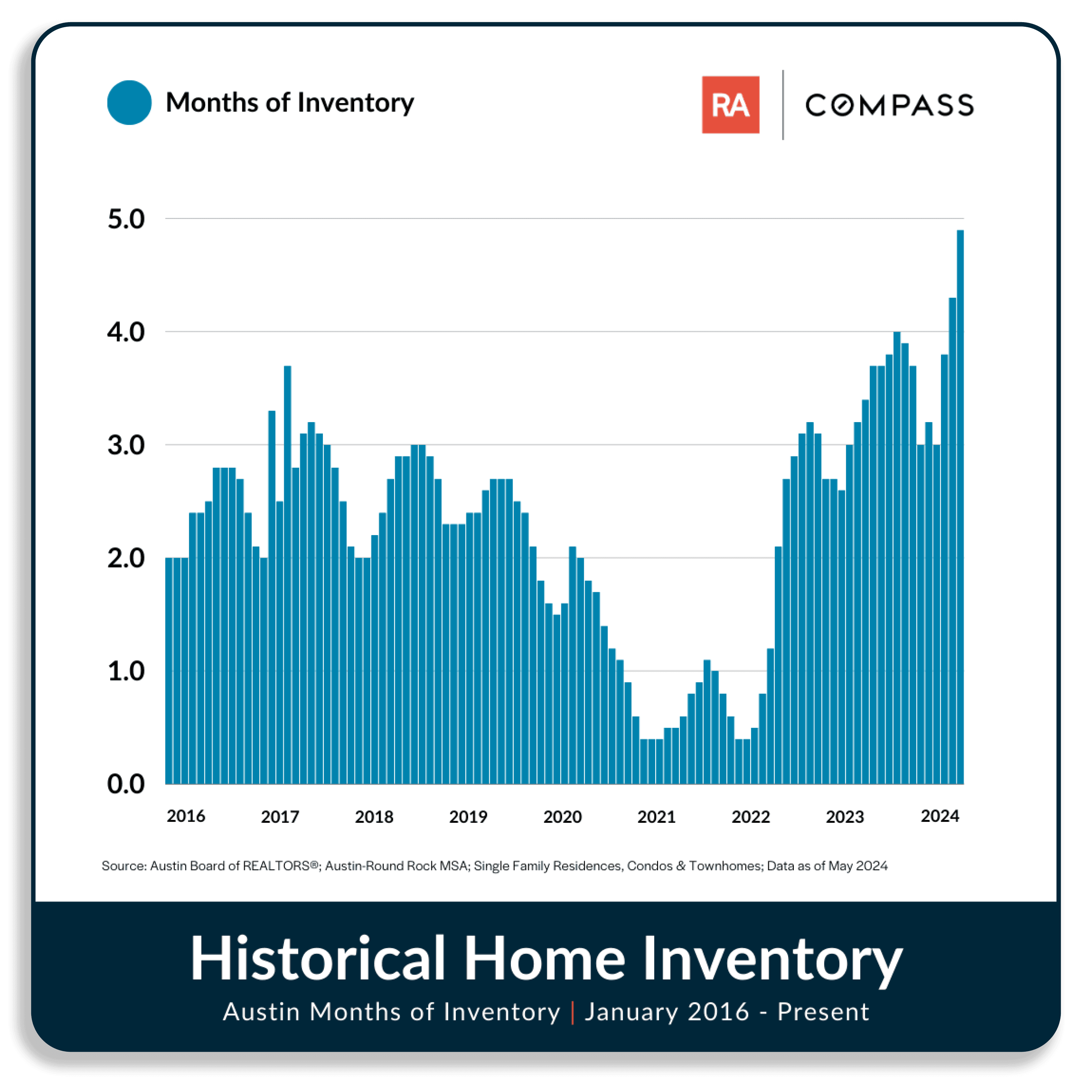 June-Newsletter Graphics3.png