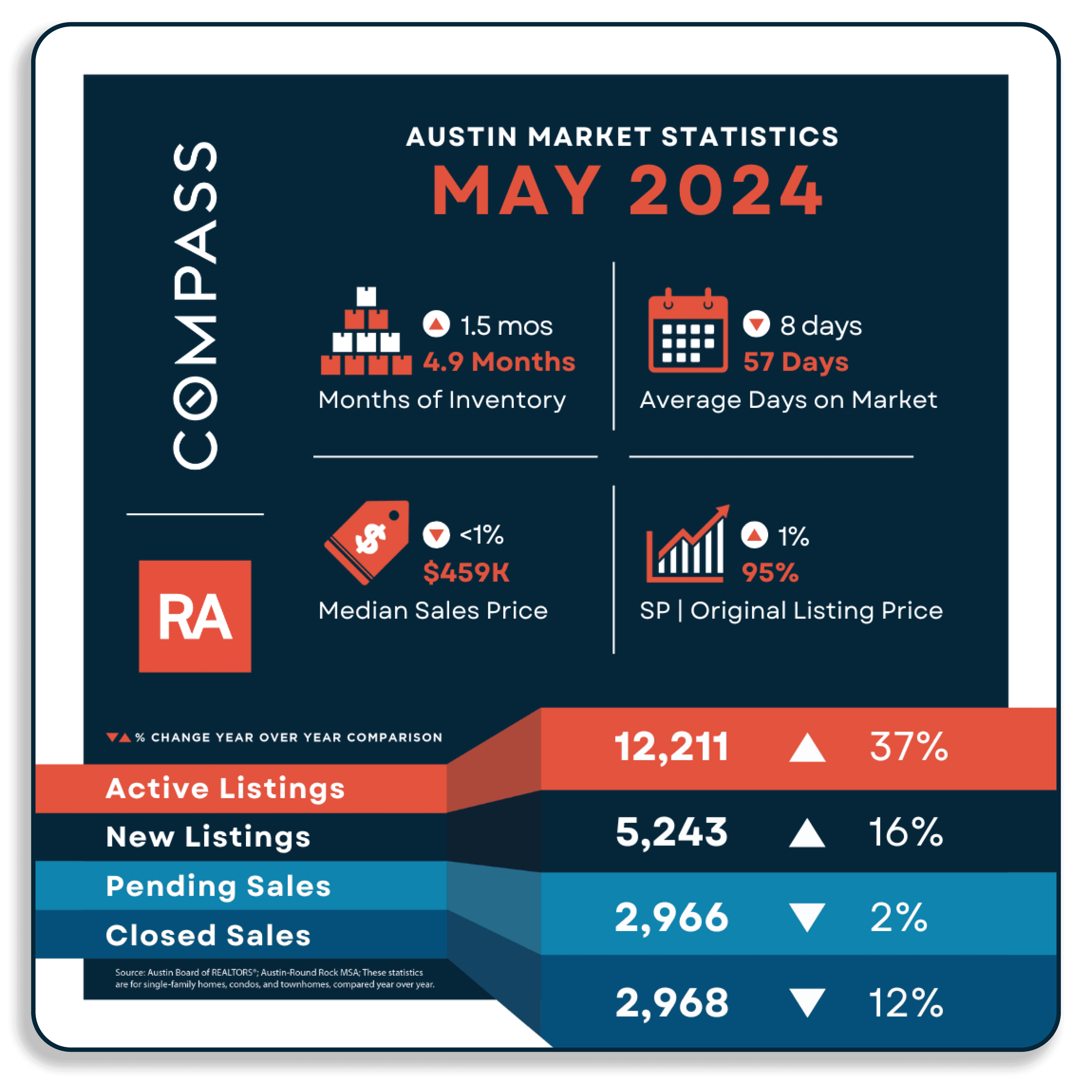June-Newsletter Graphics5.png