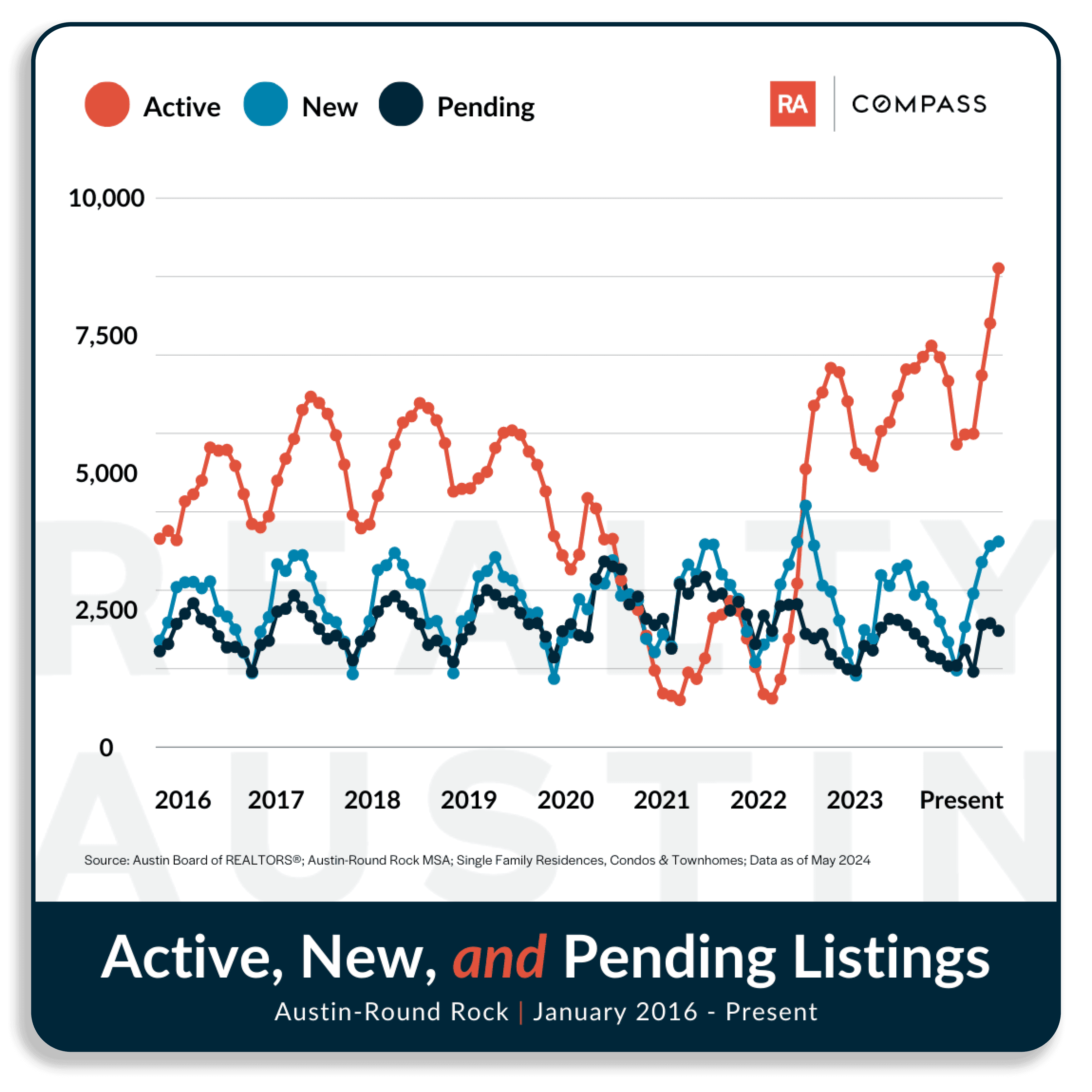 June-Newsletter Graphics.png