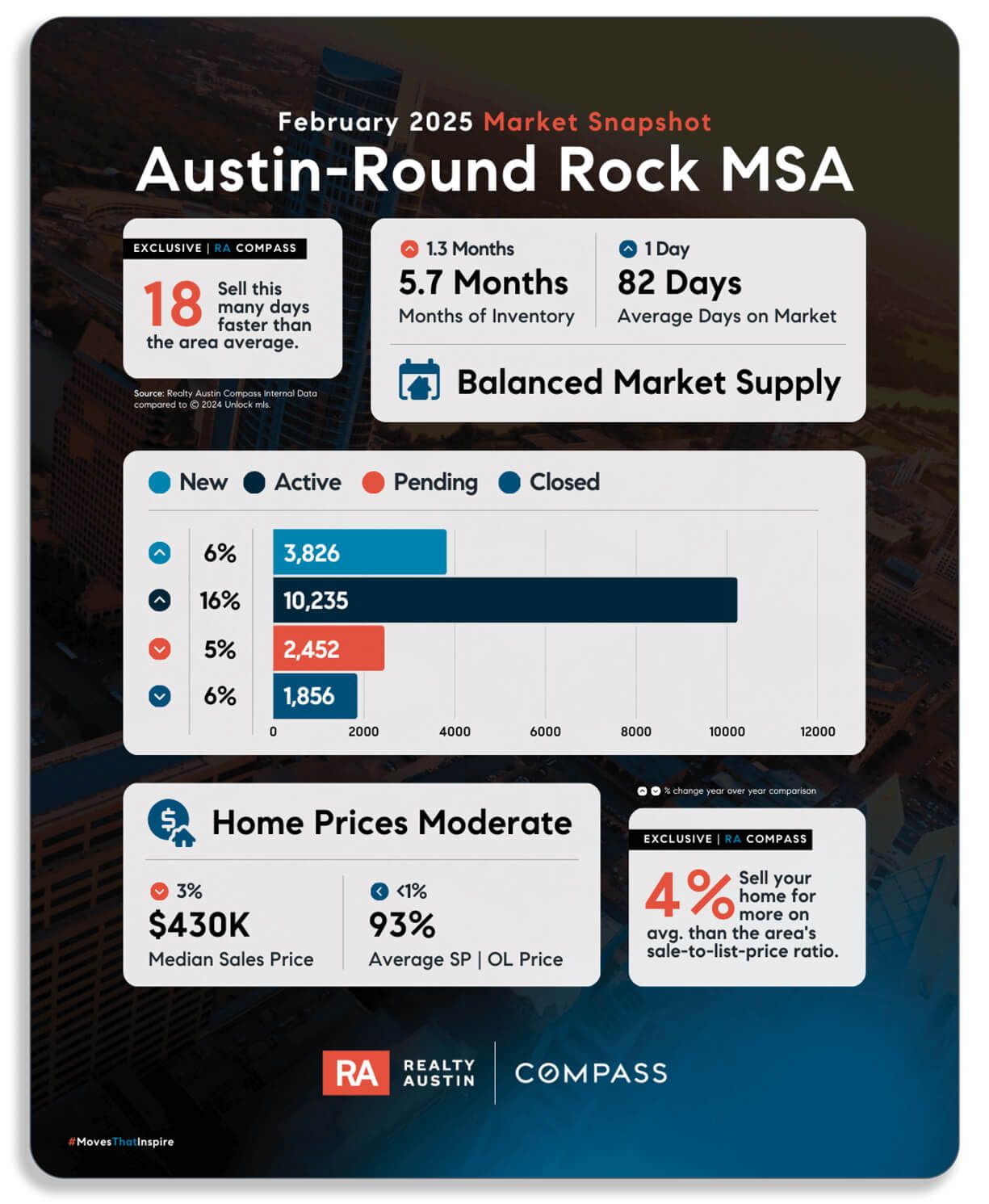 March-Newsletter-Graphics-NEW RA.jpg