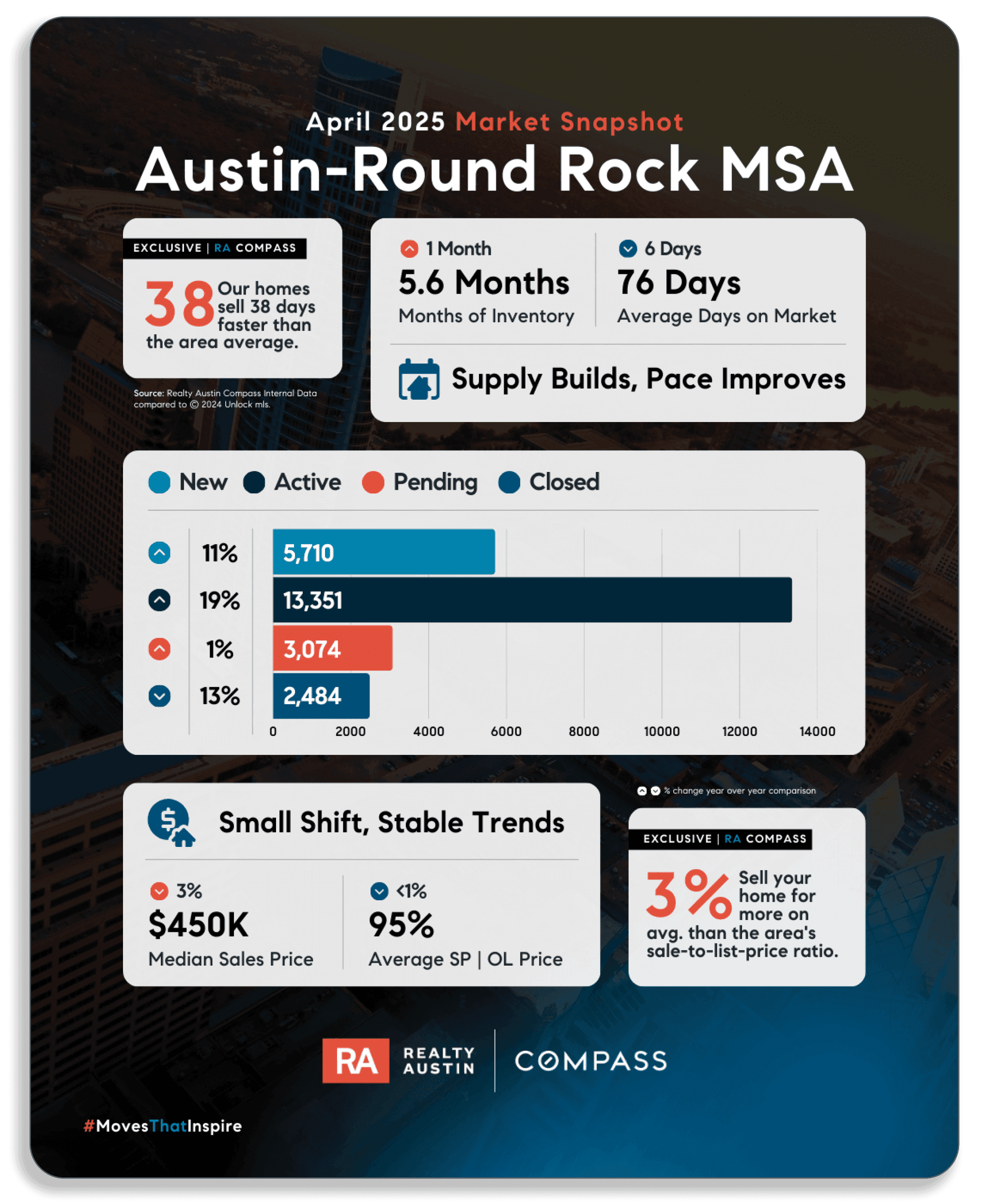 May-Newsletter Graphics-RA.png