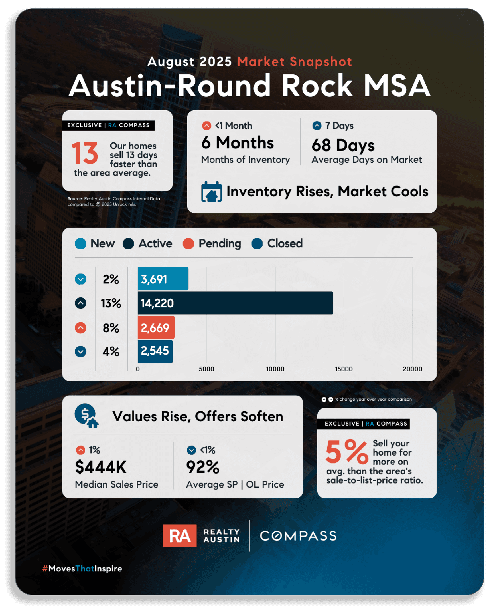 September-Newsletter-Graphics-RA.png